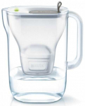 BRITA Style MX Plus White/Grey