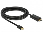 Delock 83699 videokaabel adapter 2 m Mini DisplayPort HDMI must