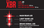 Kryptonite Incite XBR tagatuli koos piduritulega (KRY005056)