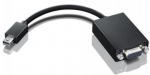Lenovo mini-DisplayPort to VGA Adapte **New Retail**