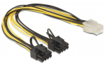 Delock PCI Express toitekaabel 6-pin emane gt/ 2 x 8-pin isane