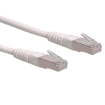 Roline S/FTP (PiMF) PatchCord Cat.6/Class E, white, 1.5m