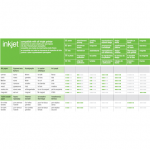 ColorWay ART | Valge | 650 g/m | A4 | A4 | Mati magnetfoto paber