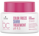 Schwarzkopf Professionaalne BC Bonacure Color Freeze hbekarva mask 200ml