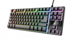 Trust GXT 833 Thado keyboard Gaming USB German Black, Silver