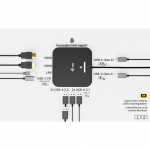 i-tec USB-C Dual HDMI 2xHDMI 4K 60Hz 2x USB-C (10Gbps+5Gbps) 4x USB-A (2x5Gbps) Power Delivery 100W LAN Audio + universaalne laadija 100W