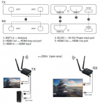 Extra Digital HDMI Extender 200m, 1080P, with Loop-Out