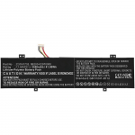 CoreParts Laptop Battery for Asus 41.04Wh Li-Polymer 11.4V