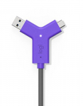 LOGITECH Swytch Hub 1xUSB A AND 2xUSB C AND 2xHDMI