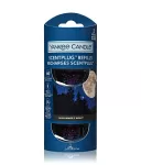 Yankee Candle Elektriline titeaine Juhannuse , 2x18,5 ml