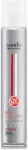 Londa Professional Fix It Strong Hold Spray 300 ml