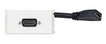 Vivolink Outlet Panel HDMI .
