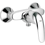 Grohe Euroeco