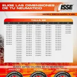 Isse Tekstiilist lumiketjad Super 66 2tk