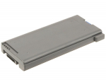 CoreParts Laptop Battery for Panasonic 89.46Wh Li-ion 10.65V 8400mAh