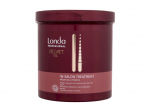Londa Professional Velvet Oil Juukemask 750ml