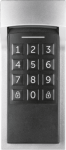 Homematic IP Keypad (HmIP-WKP)
