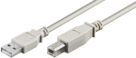 MicroConnect USB2.0 A-B 1.8m M-M Grey