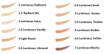 Yves Saint Laurent Touche Eclat Radiant Silk 2,5ml