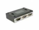 Delock RS232/RS422/RS485 2Port manuaal