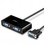 UGREEN 40254 VGA videosignalisplitter kuni 2x VGA 1 m (must)