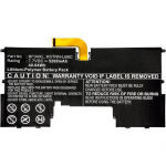 CoreParts Laptop Battery for HP 40.04Wh Li-Pol 7.7V 5200mAh Black