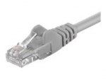 Goobay CAT 6 U/UTP CCA 1,5m Grey