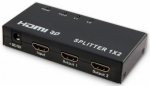 Savio HDMI jagaja