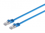 MicroConnect CAT7 S/FTP vrgukaabel 0,25m, Sinine CAT7 S/FTP