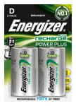 . R20 AKU 2BL ENERGIZER 2500 HR20