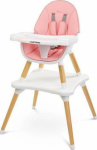 Caretero Tuva Pink