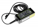 Green Cell PRO Charger AC Adapter for Microsoft Surface Pro 3 i Pro 4 36W / 12V 2 58A / Magnetic