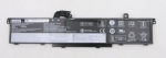 Lenovo 93.5Wh internal Li-ion battery for Lenovo ThinkPad