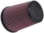 &Otilde;hufilter K&N FILTERS RF-1015 l&auml;bim&otilde;&otilde;t 102mm