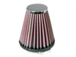 &Otilde;hufilter K&N FILTERS RC-1200 l&auml;bim&otilde;&otilde;t 52mm