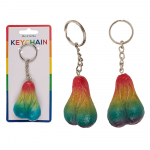 V&otilde;tmehoidja &bdquo;Rainbow testicle&ldquo;