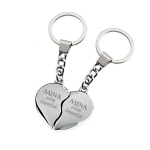 V&otilde;tmehoidja paarile "Me oleme &otilde;nnelikud"