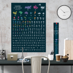 Kustutatav plakat "Countries of the World"