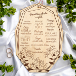 Graveeritud puidust tahvel &bdquo;&Otilde;nneliku abielu reeglid&ldquo;