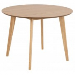 Roxby s&ouml;&ouml;gilaud