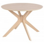 I_Duncan s&ouml;&ouml;gilaud