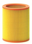 Tolmuimeja filter 15&micro; Hitachi WDE3600/1200
