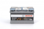 BOSCH 0092S5A110 Starterio akumuliatorius