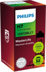 PHILIPS 13972MLC1 lamp, prožektor