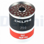 DELPHI HDF796 K&uuml;tusefilter