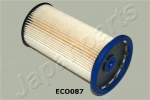 JAPANPARTS FC-ECO087 Must filter