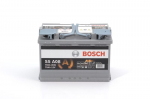 BOSCH 0092S5A080 Starterio akumuliatorius