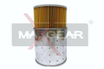 &Otilde;lifilter MAXGEAR 26-0017