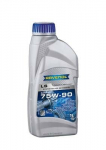 RAVENOL 1222102-001-01-999 K&auml;igukasti&otilde;li