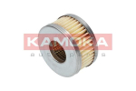Kuro filtrid KAMOKA F702501